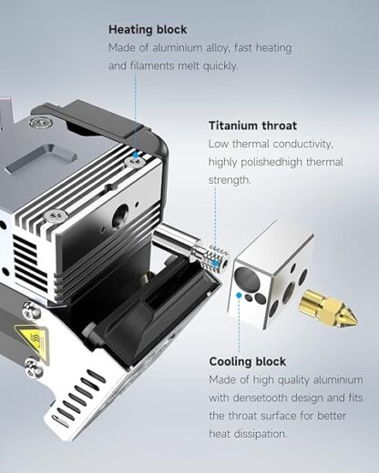 Creality Sprite Extruder Pro, All Metal Direct Drive Extruder for Creality Ender-3 S1/Ender-3 S1 Pro/Ender-3 S1 Plus/CR-10 Smart Pro 3D Printer - Image 3