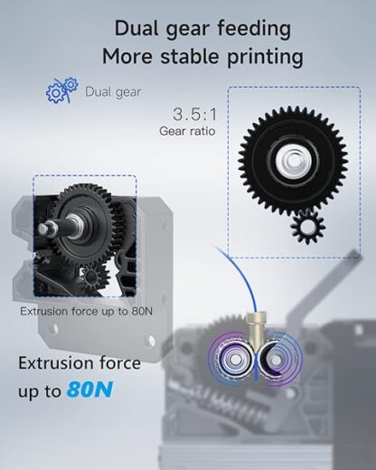 Creality Sprite Extruder Pro, All Metal Direct Drive Extruder for Creality Ender-3 S1/Ender-3 S1 Pro/Ender-3 S1 Plus/CR-10 Smart Pro 3D Printer - Image 5