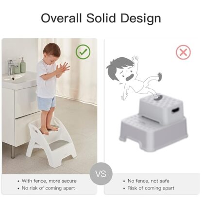 Step Stool for Kids, Toddler Step Stool for Bathroom Sink and Potty Training, Foldable 2-Step Stool - Image 5